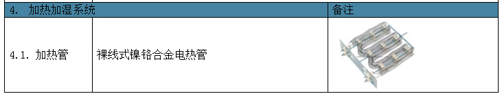 深圳恒溫恒濕試驗(yàn)箱 深圳恒溫恒濕試驗(yàn)箱
